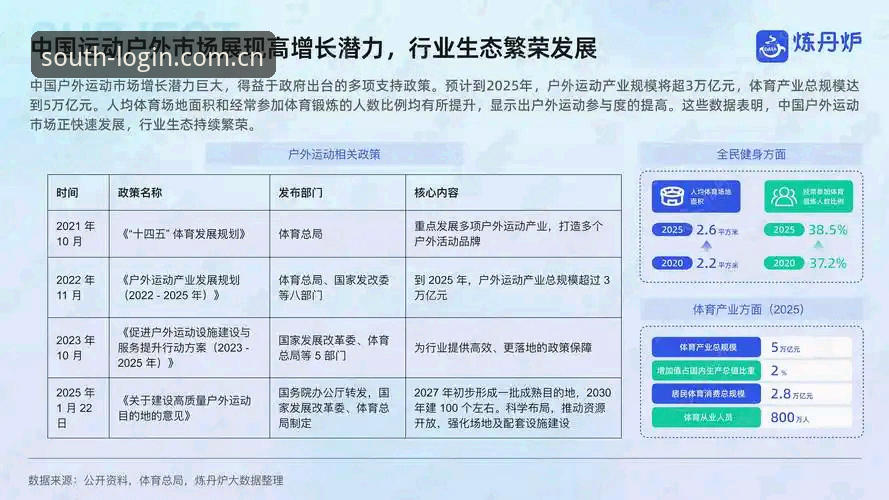 江南体育平台入口 江南体育平台入口深度评测:体验升级背后的行业演变趋势